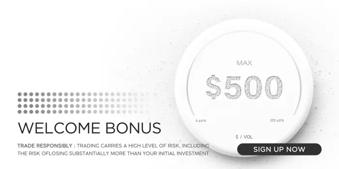 最低入金只需 USD $200即可开始
