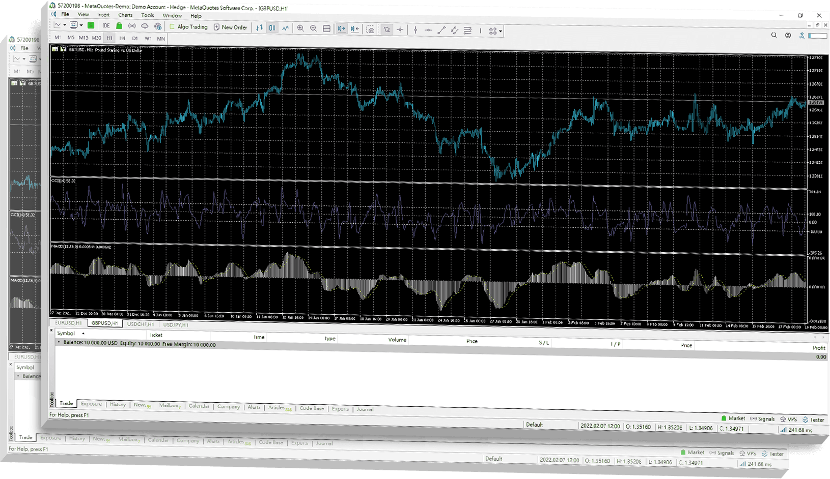 mt5 optimal technical analysis