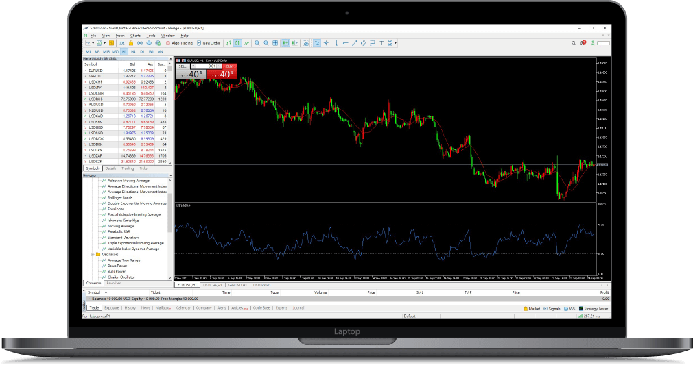 a pc demonstrating metatrader 5 interface