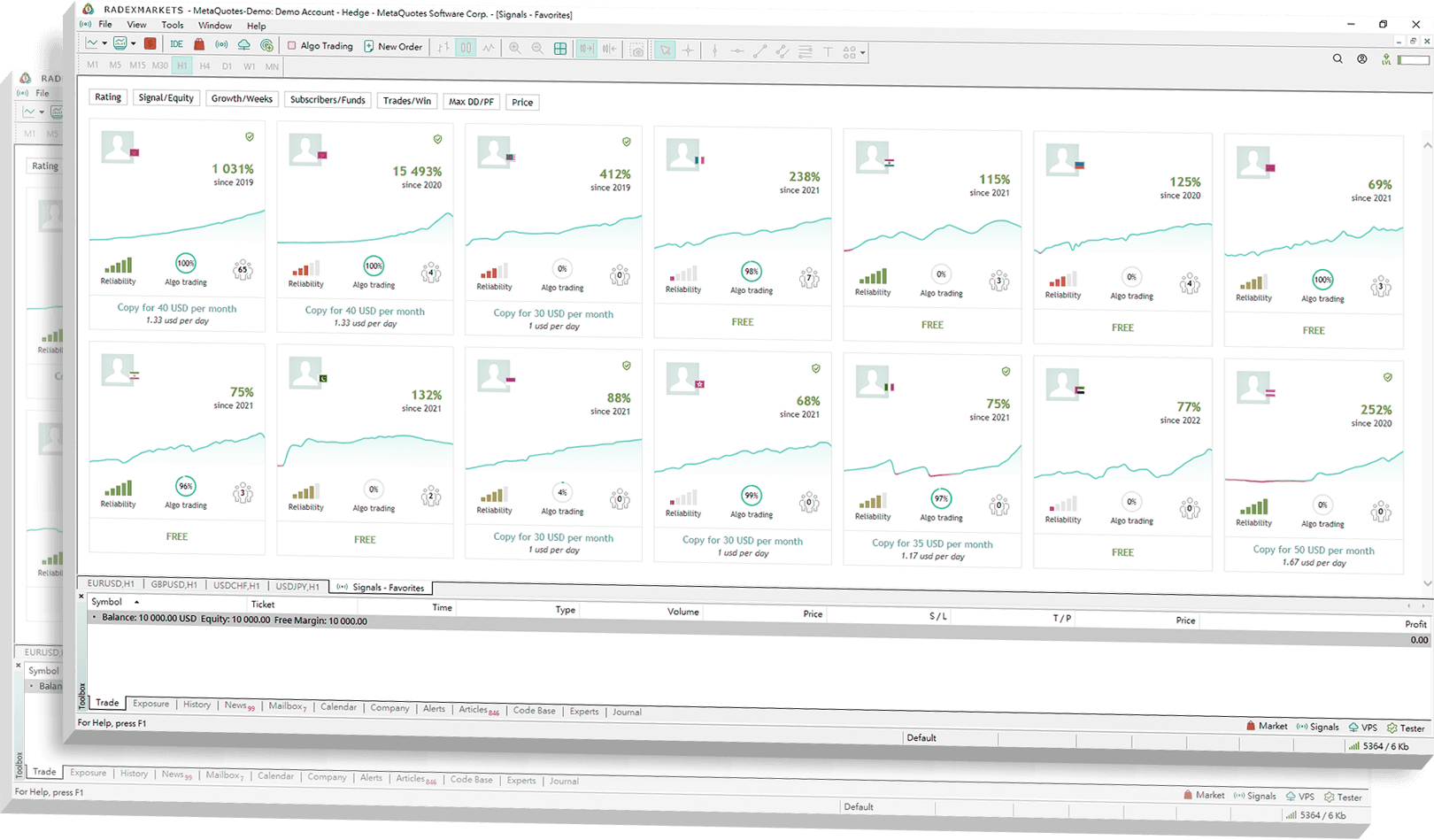 mt5 copy Trading, trading signals